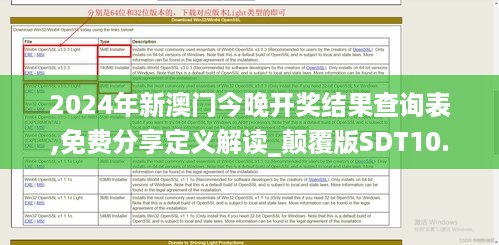 2024年新澳门今晚开奖结果查询表,免费分享定义解读_颠覆版SDT10.58