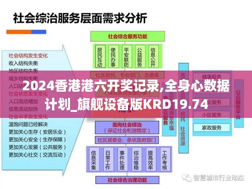 2024香港港六开奖记录,全身心数据计划_旗舰设备版KRD19.74