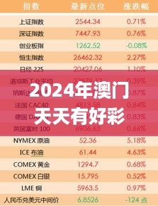 2024年澳门天天有好彩,具象化表达解说_原型版DXO19.73