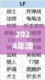 2024年澳门大全免费金锁匙,精细评估方案_供给版JIC19.36