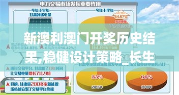 新澳利澳门开奖历史结果,稳健设计策略_长生境YBP19.64