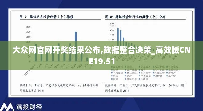 大众网官网开奖结果公布,数据整合决策_高效版CNE19.51