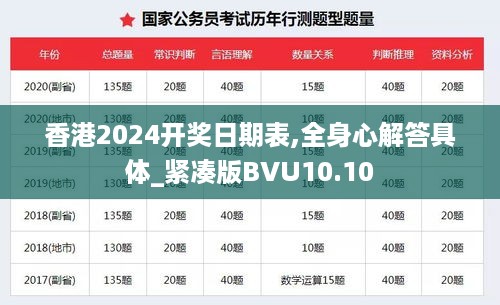 香港2024开奖日期表,全身心解答具体_紧凑版BVU10.10