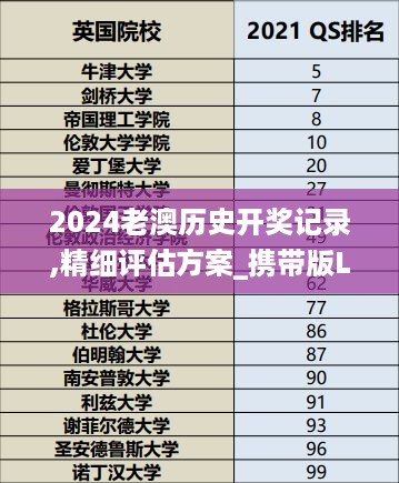 2024老澳历史开奖记录,精细评估方案_携带版LQY10.39