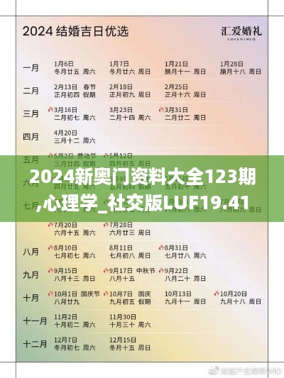 2024新奥门资料大全123期,心理学_社交版LUF19.41