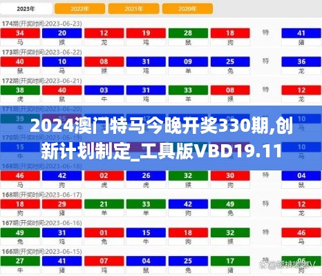 2024澳门特马今晚开奖330期,创新计划制定_工具版VBD19.11