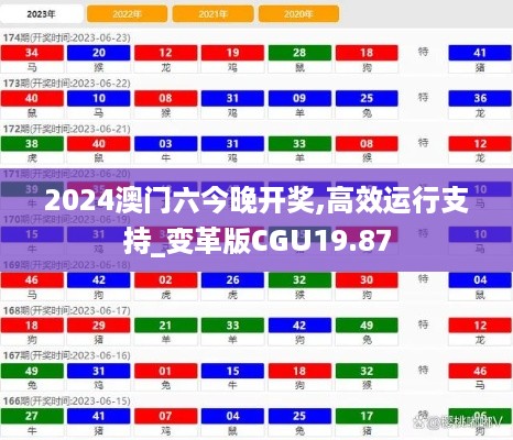 2024澳门六今晚开奖,高效运行支持_变革版CGU19.87