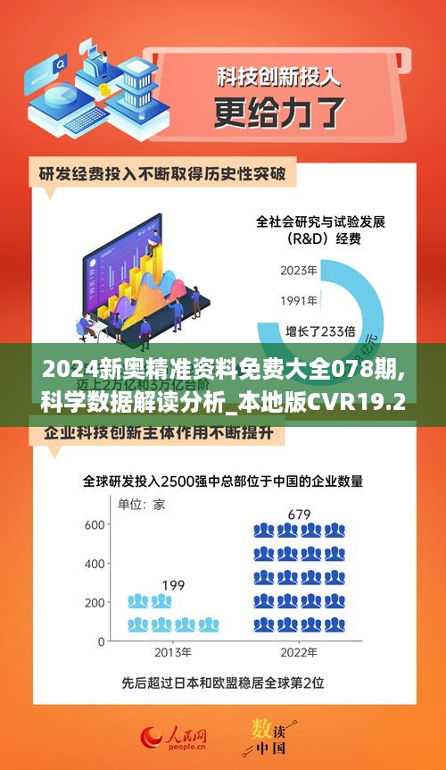 2024新奥精准资料免费大全078期,科学数据解读分析_本地版CVR19.22