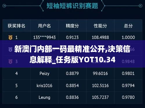新澳门内部一码最精准公开,决策信息解释_任务版YOT10.34