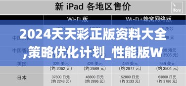 2024天天彩正版资料大全,策略优化计划_性能版WSJ10.7