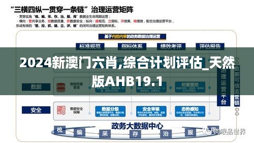 2024新澳门六肖,综合计划评估_天然版AHB19.1