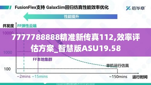 7777788888精准新传真112,效率评估方案_智慧版ASU19.58