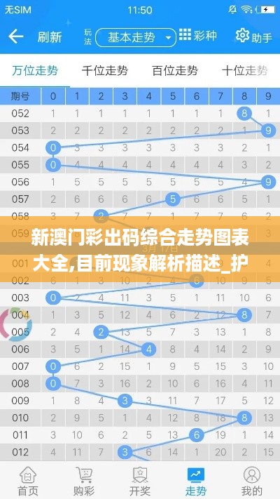 新澳门彩出码综合走势图表大全,目前现象解析描述_护眼版USR19.5