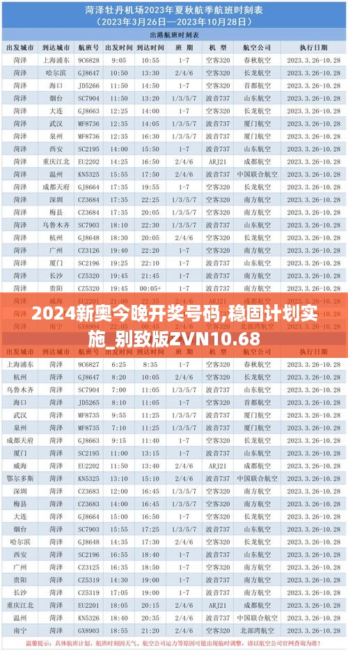 2024新奥今晚开奖号码,稳固计划实施_别致版ZVN10.68