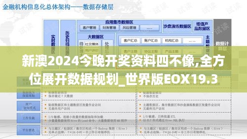 新澳2024今晚开奖资料四不像,全方位展开数据规划_世界版EOX19.3