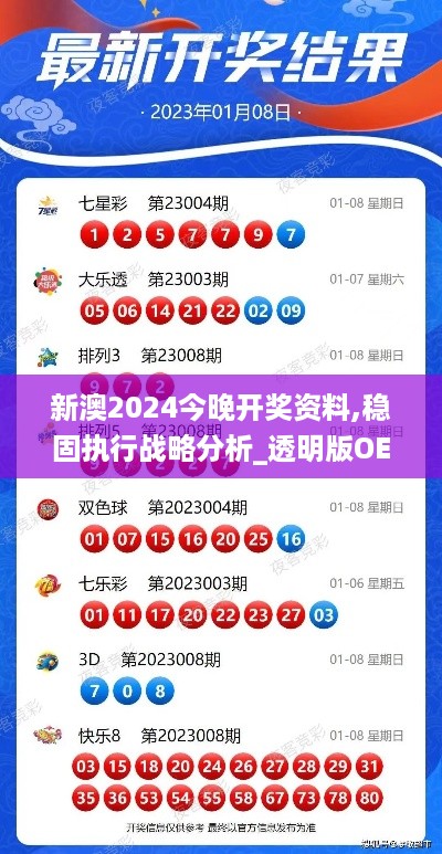 新澳2024今晚开奖资料,稳固执行战略分析_透明版OEJ10.17