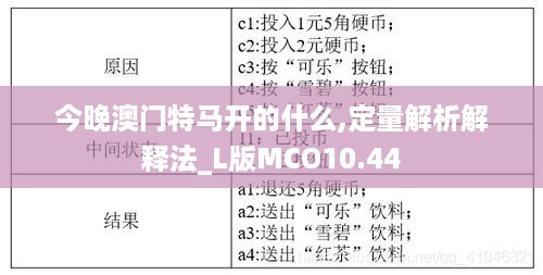 今晚澳门特马开的什么,定量解析解释法_L版MCO10.44