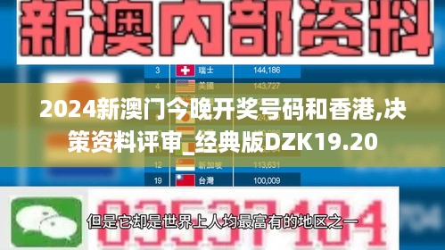 2024新澳门今晚开奖号码和香港,决策资料评审_经典版DZK19.20