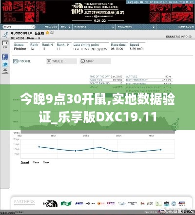 今晚9点30开鼠,实地数据验证_乐享版DXC19.11