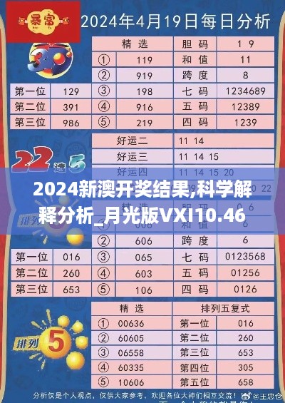 2024新澳开奖结果,科学解释分析_月光版VXI10.46