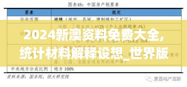 2024新澳资料免费大全,统计材料解释设想_世界版YBH19.80