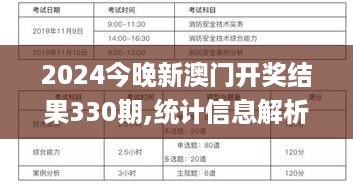 2024今晚新澳门开奖结果330期,统计信息解析说明_掌中宝QLY19.27