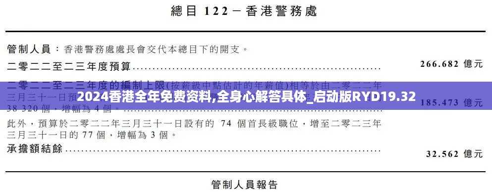 2024香港全年免费资料,全身心解答具体_启动版RYD19.32