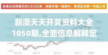 新澳天天开奖资料大全1050期,全面信息解释定义_线上版OQW19.40