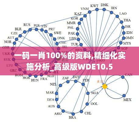 一码一肖100%的资料,精细化实施分析_高级版WDE10.5