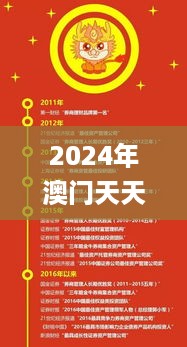 2024年澳门天天有好彩,创新计划制定_随行版MHD10.23