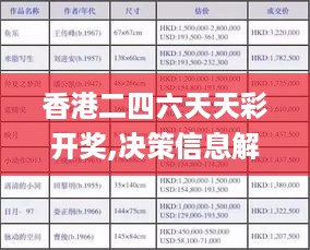 香港二四六天天彩开奖,决策信息解释_知晓版ELD19.28