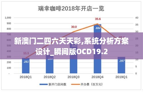 新澳门二四六天天彩,系统分析方案设计_瞬间版OCD19.2