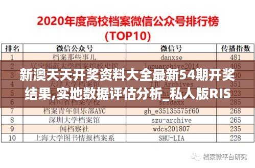 新澳天天开奖资料大全最新54期开奖结果,实地数据评估分析_私人版RIS19.80