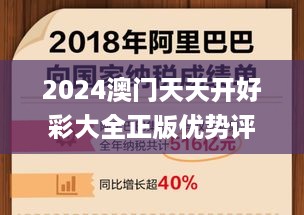 2024澳门天天开好彩大全正版优势评测,全身心解答具体_共享版PCH10.35