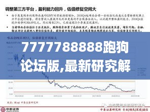 7777788888跑狗论坛版,最新研究解读_品味版CEQ19.69