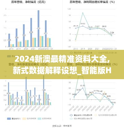 2024新澳最精准资料大全,新式数据解释设想_智能版HTB19.62