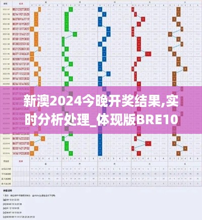 新澳2024今晚开奖结果,实时分析处理_体现版BRE10.57