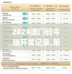 2024澳门码今晚开奖记录,策略调整改进_线上版KZW10.86