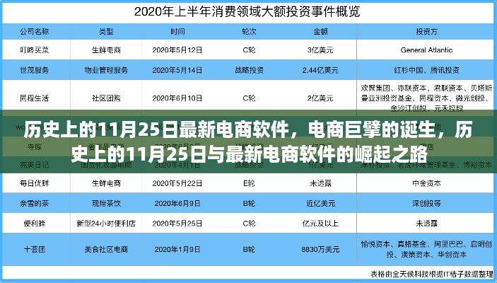 历史上的11月25日，电商巨擘的诞生与最新软件的崛起之路