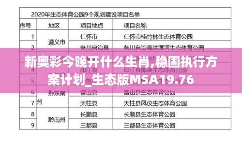 新奥彩今晚开什么生肖,稳固执行方案计划_生态版MSA19.76