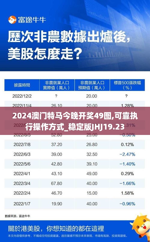 2024澳门特马今晚开奖49图,可靠执行操作方式_稳定版JHJ19.23