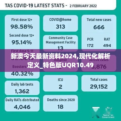 新澳今天最新资料2024,现代化解析定义_特色版UQR10.49