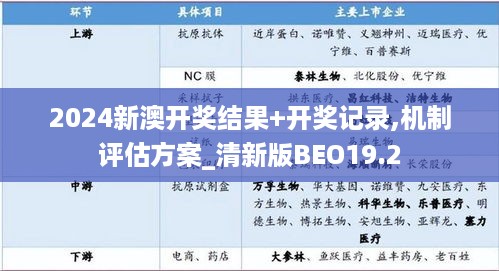 2024新澳开奖结果+开奖记录,机制评估方案_清新版BEO19.2