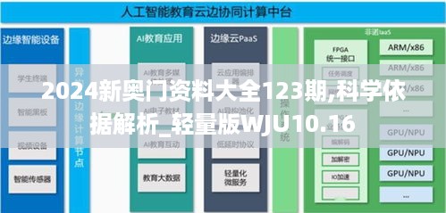 2024新奥门资料大全123期,科学依据解析_轻量版WJU10.16