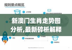 新澳门生肖走势图分析,最新碎析解释说法_探索版PMP19.48