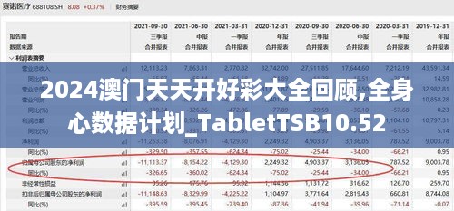 2024澳门天天开好彩大全回顾,全身心数据计划_TabletTSB10.52