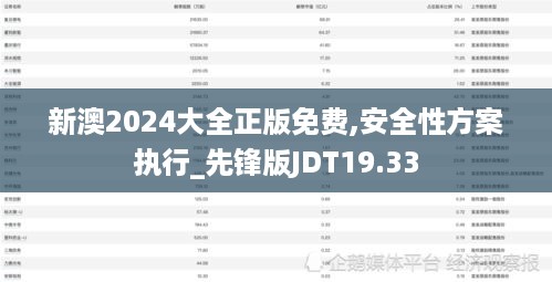 新澳2024大全正版免费,安全性方案执行_先锋版JDT19.33