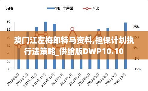 澳门江左梅郎特马资料,担保计划执行法策略_供给版DWP10.10