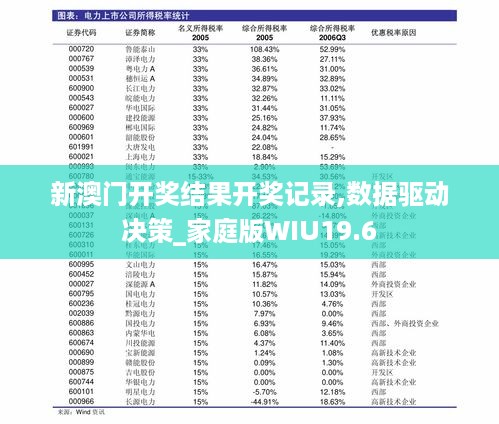 新澳门开奖结果开奖记录,数据驱动决策_家庭版WIU19.6