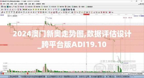 2024澳门新奥走势图,数据评估设计_跨平台版ADI19.10